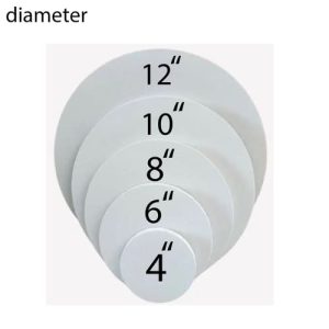 Round Canvas - Pack of 5 - Each Size 4,6,8,10,12 Inches Round Board Small Cotton Stretched Blank Canvass For Painting